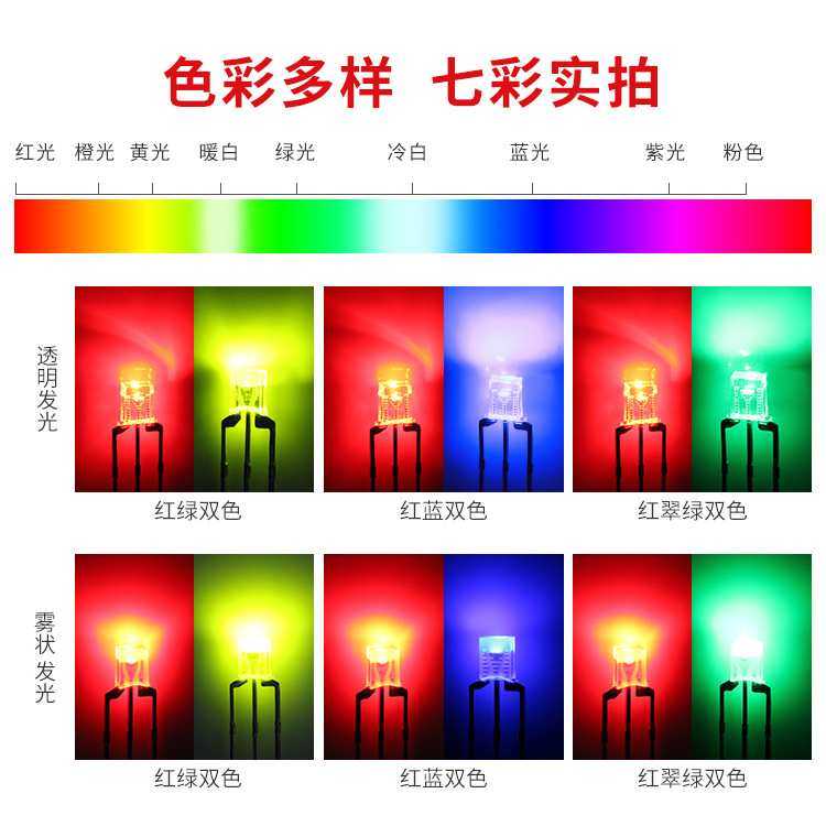 234方形双色LED透明雾状直插灯珠共阴共阳高亮红绿红蓝红翠绿双色,玩具/童车/益智/积木/模型,其它,淘宝优惠券,粉丝福利购,淘宝优惠卷