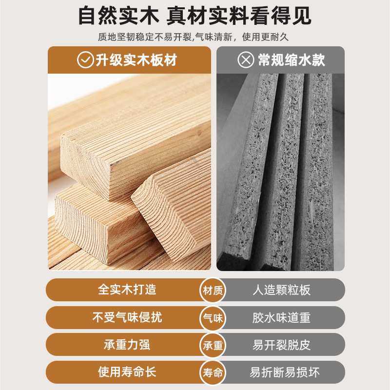 实木书柜全实木儿童松木书架置物架落地家用八格柜自由组合格子柜,玩具/童车/益智/积木/模型,其它,淘宝优惠券,粉丝福利购,淘宝优惠卷