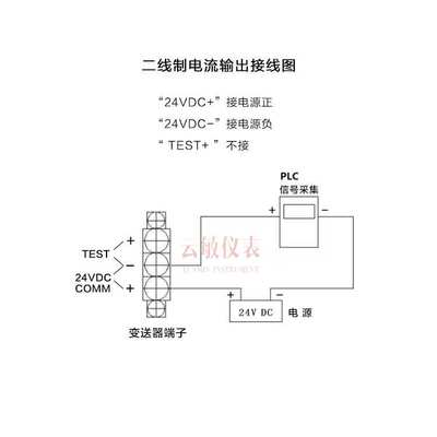 3151GP8A22SM11B3 0-1MPA智能数显差压压力变送器