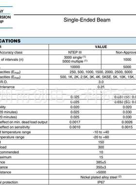 世铨称重传感器SQB-250kgSS 500kgSS 1tSS 1.5tSS celtron平台秤