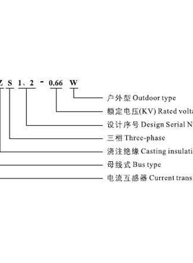 永上LMZS1-0.66W 150/5户外电流组合互感器    电流互感器