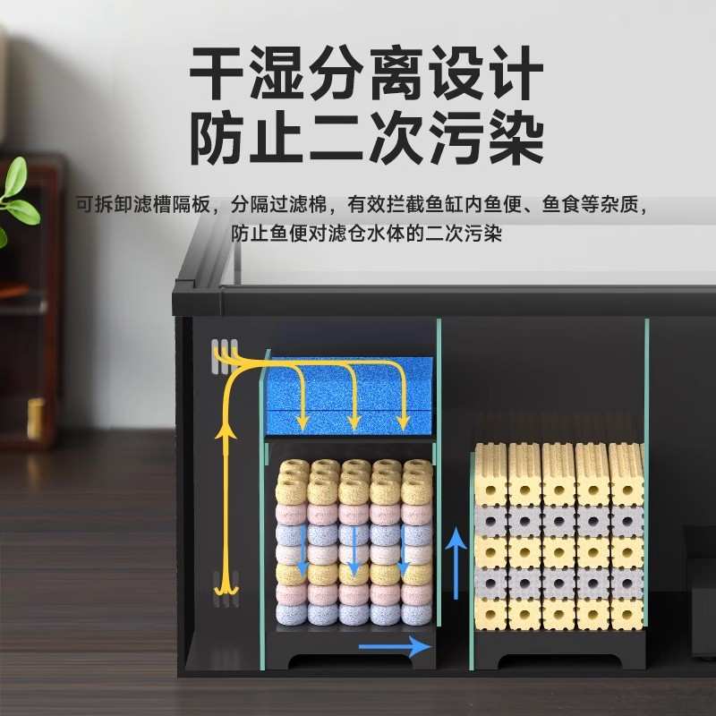 yee超白鱼缸背滤小型客厅生态养鱼桌面缸免换水龟缸自循环水草缸