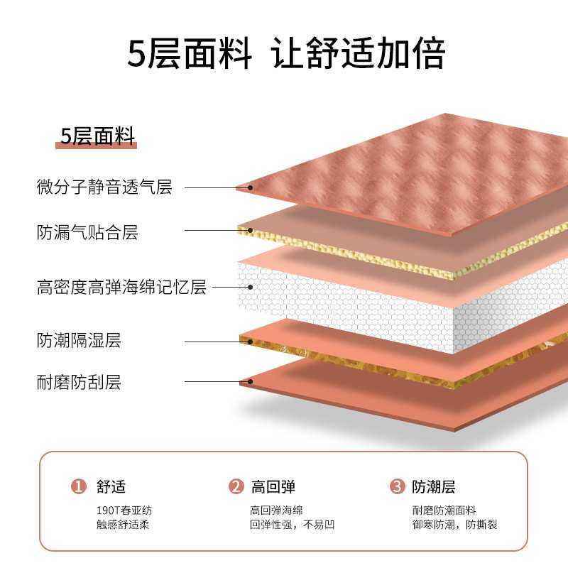 公狼自动充气床垫帐篷充气床打地铺气垫床睡垫地垫子露营专用野营