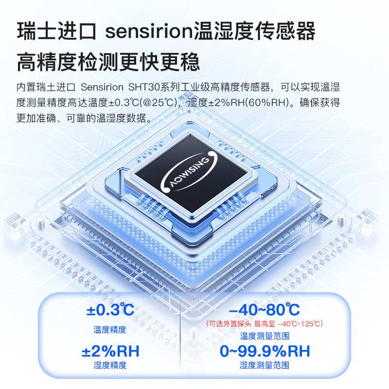 兴智连温湿度计表工业高精度家用室内仓库车间电子显示仪报警HD-7 - 实物图