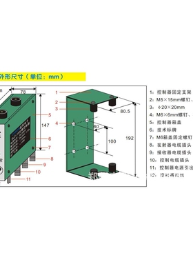 超荣CROON安全光幕控制器 SLC-1P安全光幕控制器