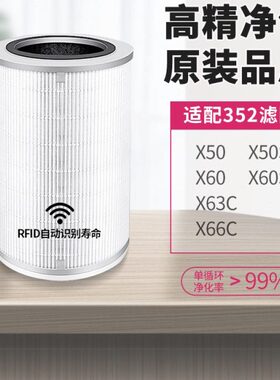 //SC50自识别配件/62650X适配6S过滤网空气净化器滤芯60/3C/3560