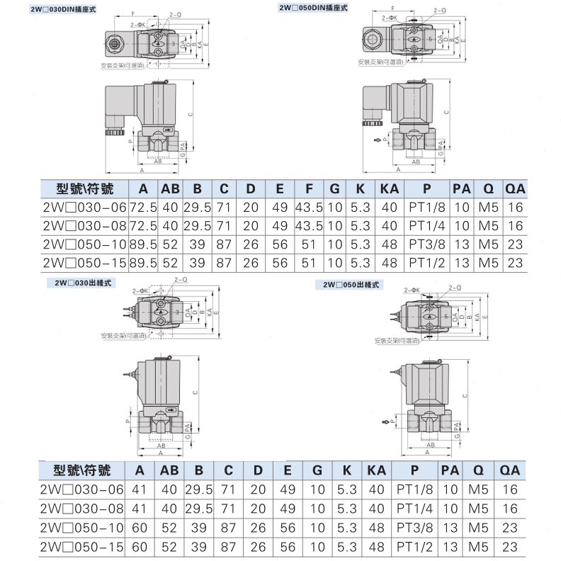 亚德客2W150-15先导式常闭2W030-08-2W250-25二位二通2W200-20
