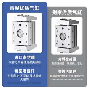 气动手指气缸平行夹爪HFT10/16/20/25/32X30x40x60x80X100S双作用