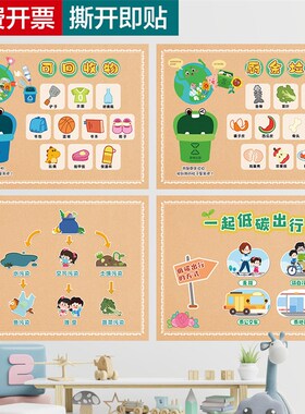 幼儿园垃圾分类环创主题墙保护环境宣传海报节约用水卡通标识贴纸