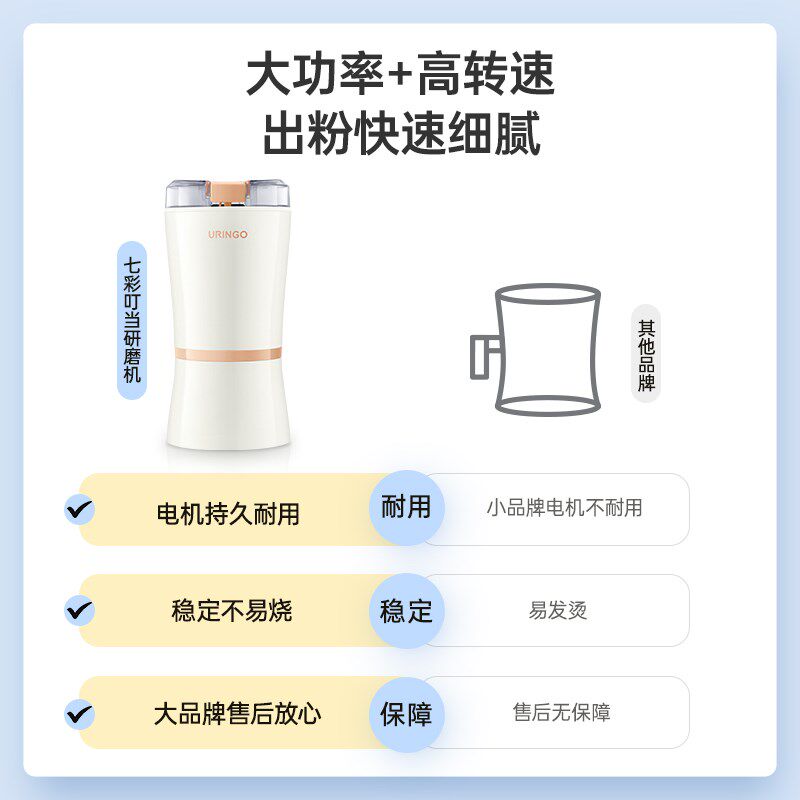 七彩叮当磨粉机家用小型多功能五谷咖G啡电动打粉机超细研磨破碎