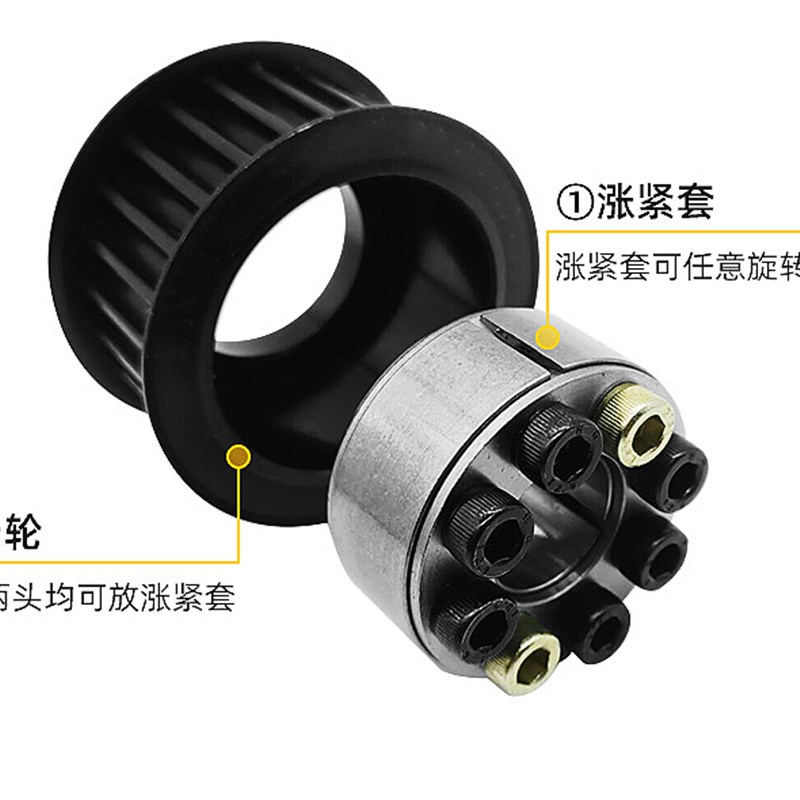 现货速发。齿宽27/45号钢 免键涨紧套 同H步轮5M50齿 7选孔轮 直