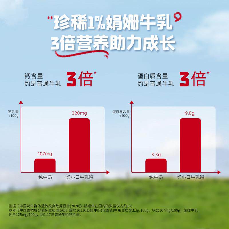 高钙牛奶小软饼儿童零食英式小馒头忆小口饼干干送宝宝婴儿辅食