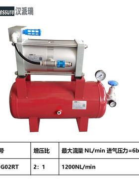 GS-M02RT压缩空气增压系统专业解决气源压力不足大流量气体增压稳