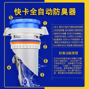 盖帝虎卫生间排水阳台排水75管专用止逆阀防臭器三通下手盆洗衣机