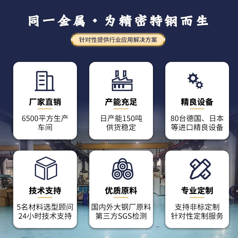 厂家1215易切削钢材易车铁棒 1215六角圆钢 S45C冷拉方钢