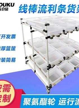 流利条货架线棒滑轨钣金滑道精益管输送架分拣流利条货架