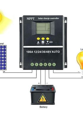 MPPT太阳能控制器12V24V36V48V蓄电池充电离网自动识别控制器