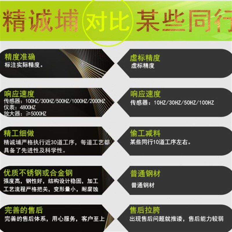 压力传感器微g型精度拉压式测力传感器张力测试量称重小型传送器