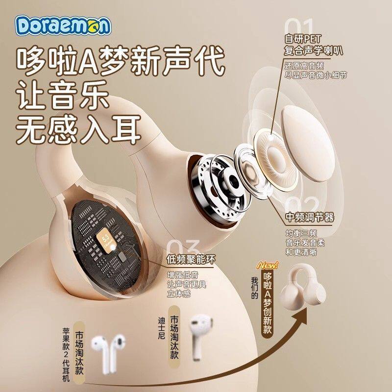哆啦a梦蓝牙耳机无线骨传导耳夹挂耳式运动游戏超长续航久戴不痛