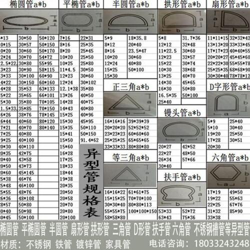异型黑铁扇形管镀锌平椭圆管半圆铁管三角铁管拱形管不锈钢馒头管