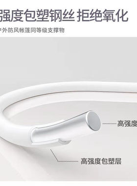 蒙古包式蚊帐不锈钢圆圈支架支撑铁圆圈配件吊吸顶折叠四方顶钢丝