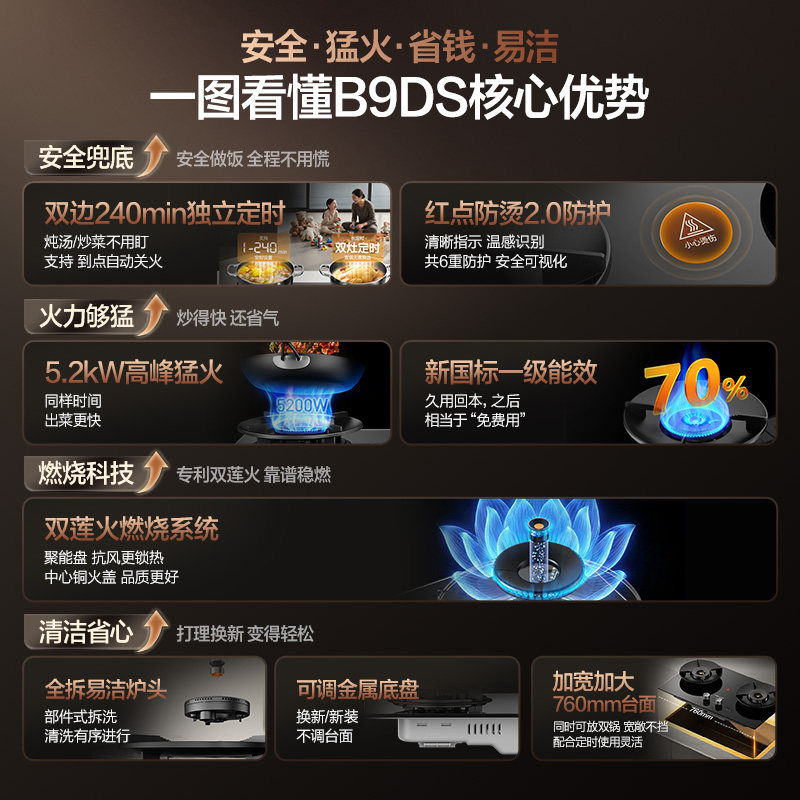 万和B9DS双定时天然气燃气灶煤气灶家用双灶官方液化气灶台嵌入式