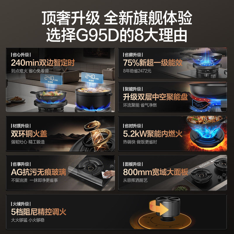 万和燃气灶G95D双边定时5.2kW家用天然气75%超一级能效嵌入免改孔