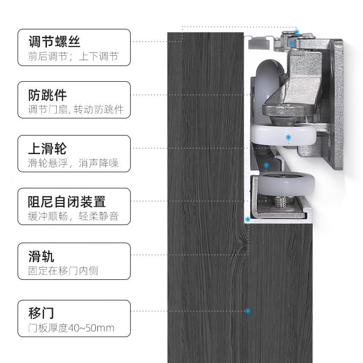 幽灵门隐形轨道专用五金配件卫生间厨房导轨推拉移门无轨吊滑轨