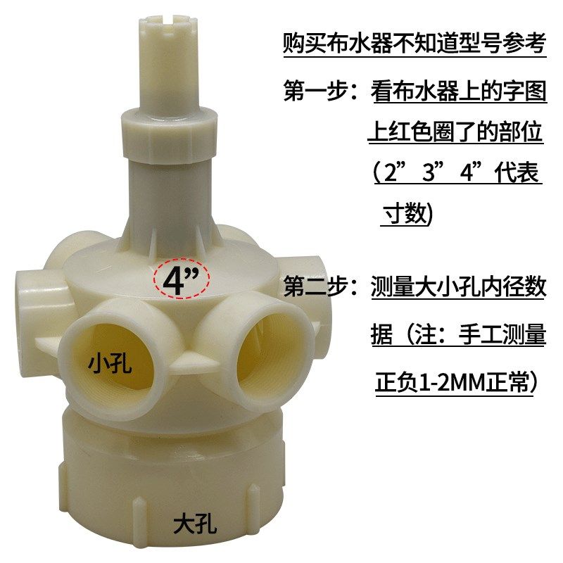冷却塔布水器转头机配件A洒水器分水器自动喷头转头布水器1.5寸4,清洗/食品/商业设备,冷却塔,淘宝优惠券,粉丝福利购,淘宝优惠卷