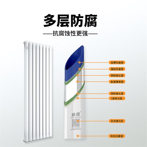 枫度钢制暖气片家用水暖散热片集中供暖壁挂式钢制精钢卫生间背篓