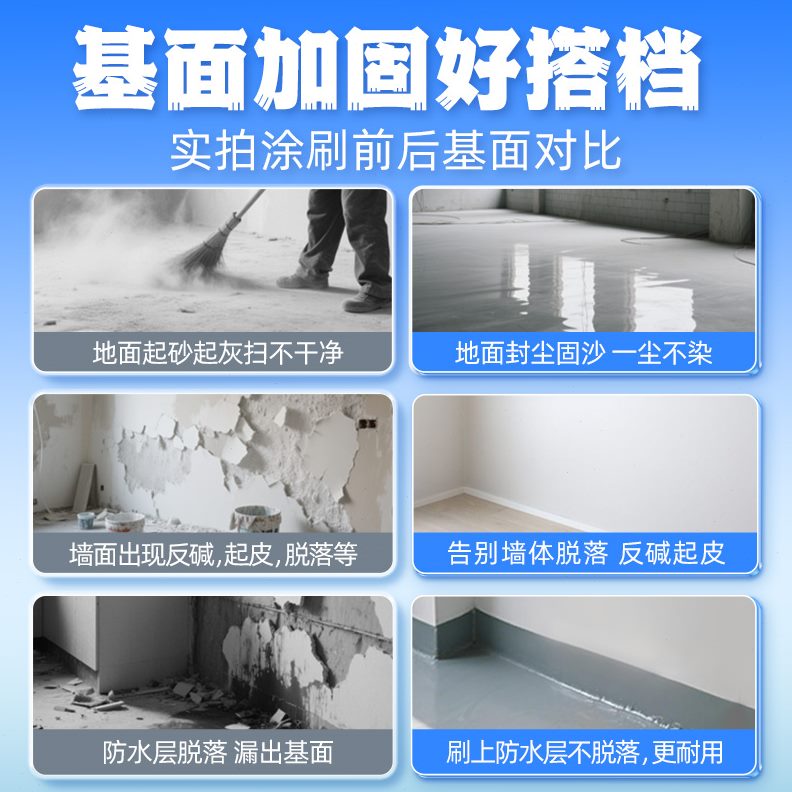 莱仕德界面剂墙固地固混凝土水泥返碱加固墙地面固砂宝增强固沙剂