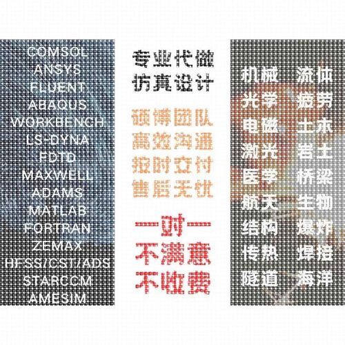 代做matlab/zemax光学/fdtd/comsol光学/cst/ads/hfss天线设计