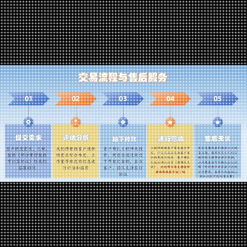python代编程深度学习计算机视觉自然语言数据爬取数据