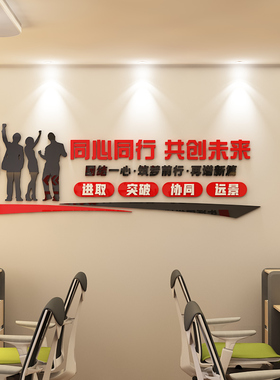 会议室文化墙布置企业形象背景激励标语墙贴公司办公室墙面装饰画