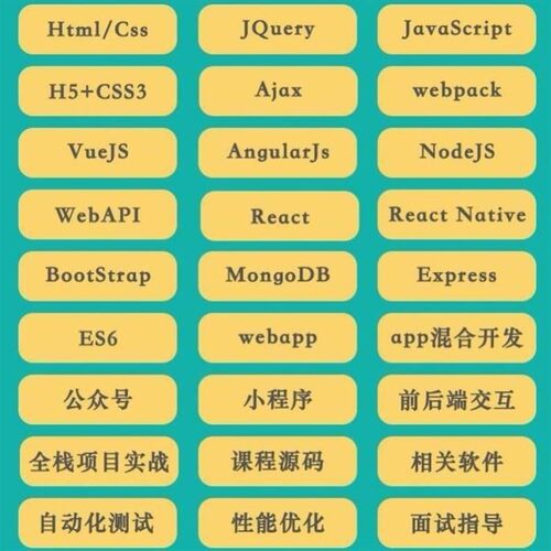 web前端开发教程零基础入门自学网页制作全栈实战项目案例分析全