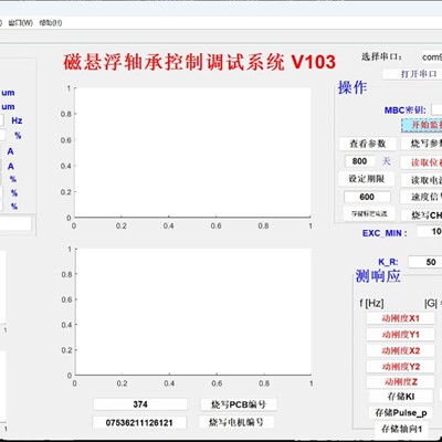 matlab代码复现simulink仿真建模Python算法通信解方程电气非中介