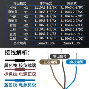 接近开关LJ10A3 沪工金属电感式 m10