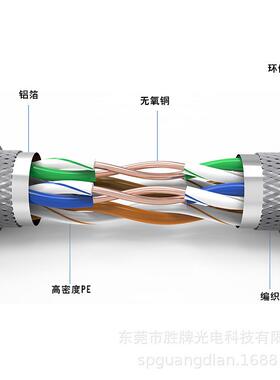 数据信号传输双屏蔽抗干扰UPT/FTP/SFTP通讯家用办公室超五类网线