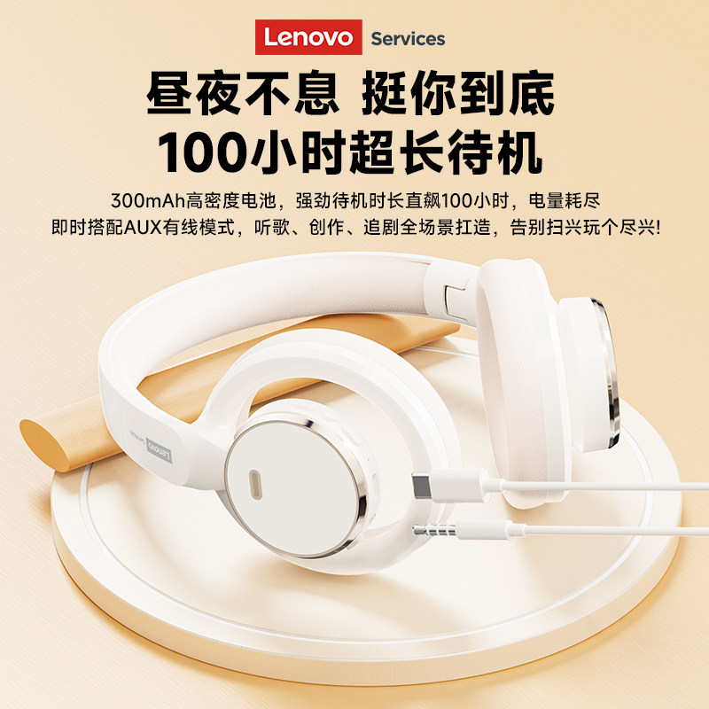 联想蓝牙耳机LS116无线头戴式2026新款降噪高音质游戏电竞长续航