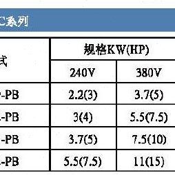 NHDINC台湾NHD电动机启动器MSP21-S22-PB