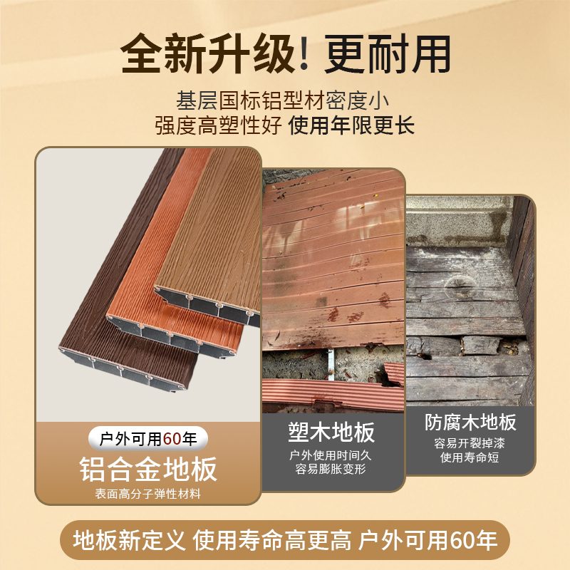 铝合金户外地板庭院防腐木防静电地面铺设铝塑木室外露台鱼池盖板