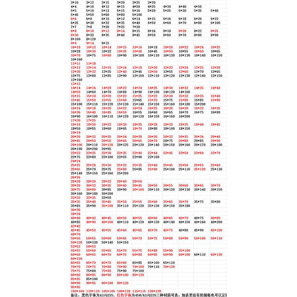 冷拉方钢冷轧扁钢冷拔45#Q235方钢条钢板扁铁型材型钢平键方销