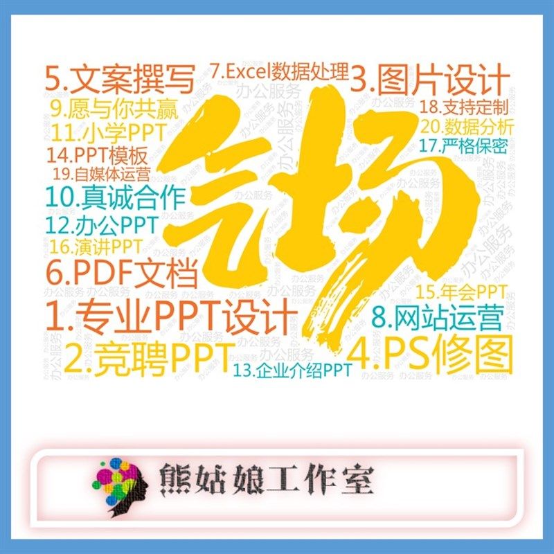 整套一口价高端ppt制作商务汇报ppt代做美化加急帮做竞聘ppt模板图片