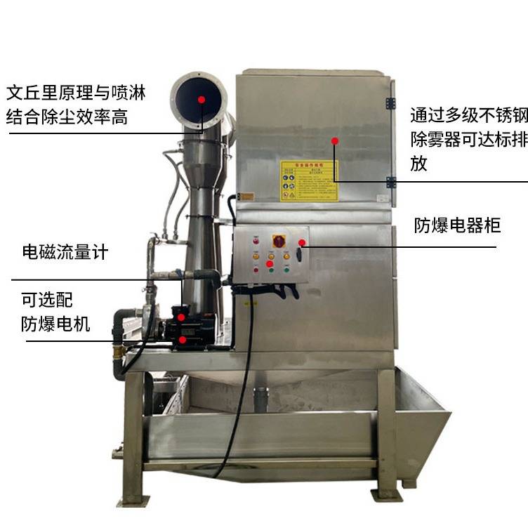 加工定制文丘里湿式除尘器 铝合金抛光除尘机爆水帘除尘机