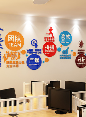 企业文化墙标语公司背景墙布置团队励志激励亚克力墙贴办公室装饰