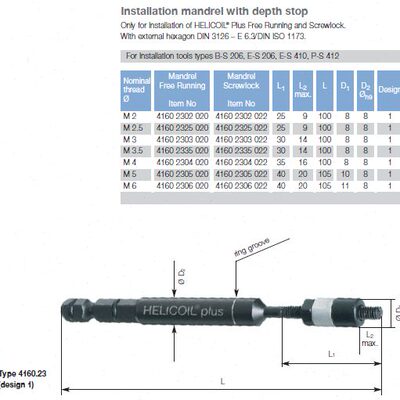 【德国】bollhoff 博尔豪夫 HELICOIL安装芯轴 钢丝螺套电动批头