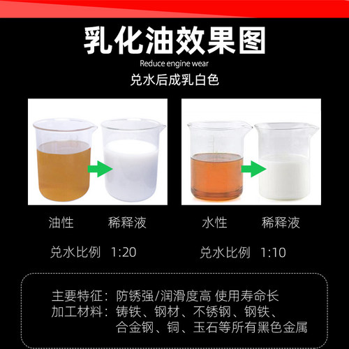 微乳化油切削液水溶性防锈皂化油不锈钢铝镁合金冷却车床金属加工
