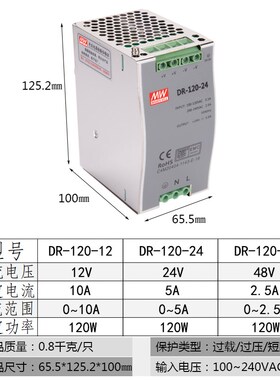 明伟 r-120-24卡轨导轨型直流开关电源2AV5Ad12V104 48V2.5A 120W