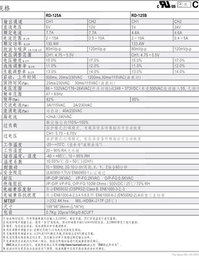 明纬双路开关电源RD-125-1224 133W 12V24V