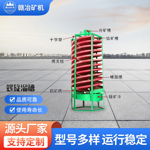 山东螺旋溜槽选矿 玻璃钢电动厂家定制旋转玻璃钢溜槽5LL-900